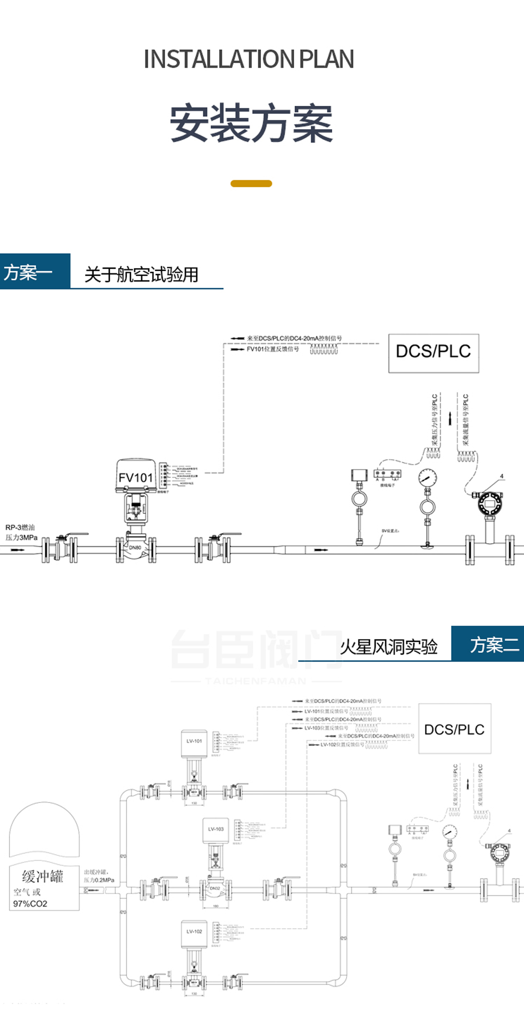 電動(dòng)小流量調(diào)節(jié)閥安裝方案圖